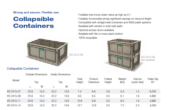 Collapsible Containers